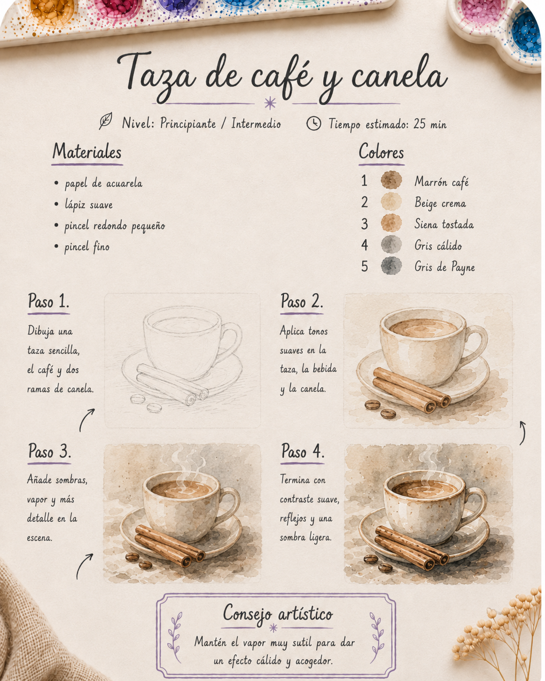 Proyecto paso a paso: taza de café y canela en acuarela